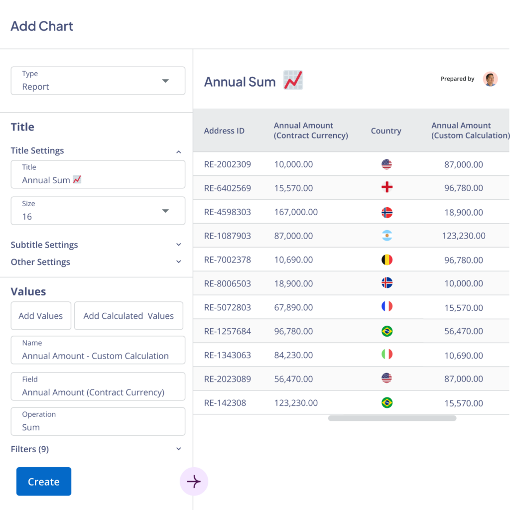 With Nakisa easily visualize your entire portfolio and drill down to critical info. Use out-of-the-box reports and create ad-hoc, permission-based dashboards with ease.