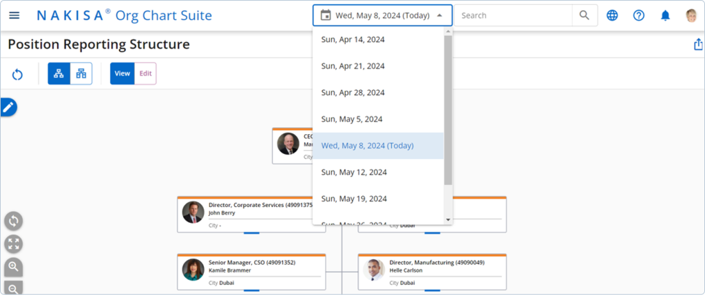 Use Nakisa org chart software’s historical org charts to track organization evolution