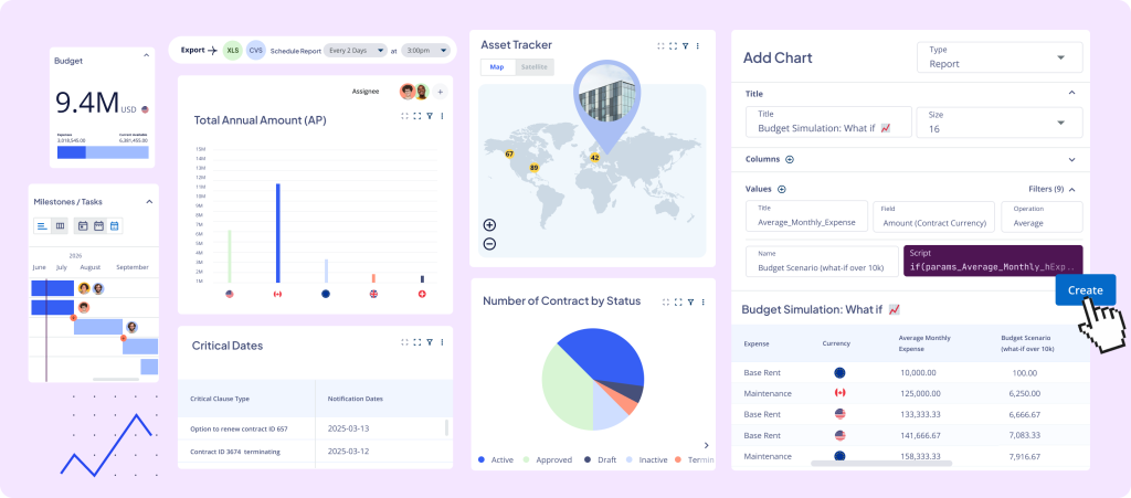 With Nakisa easily visualize your entire portfolio and drill down to critical info. Use out-of-the-box reports and create ad-hoc, permission-based dashboards with ease.