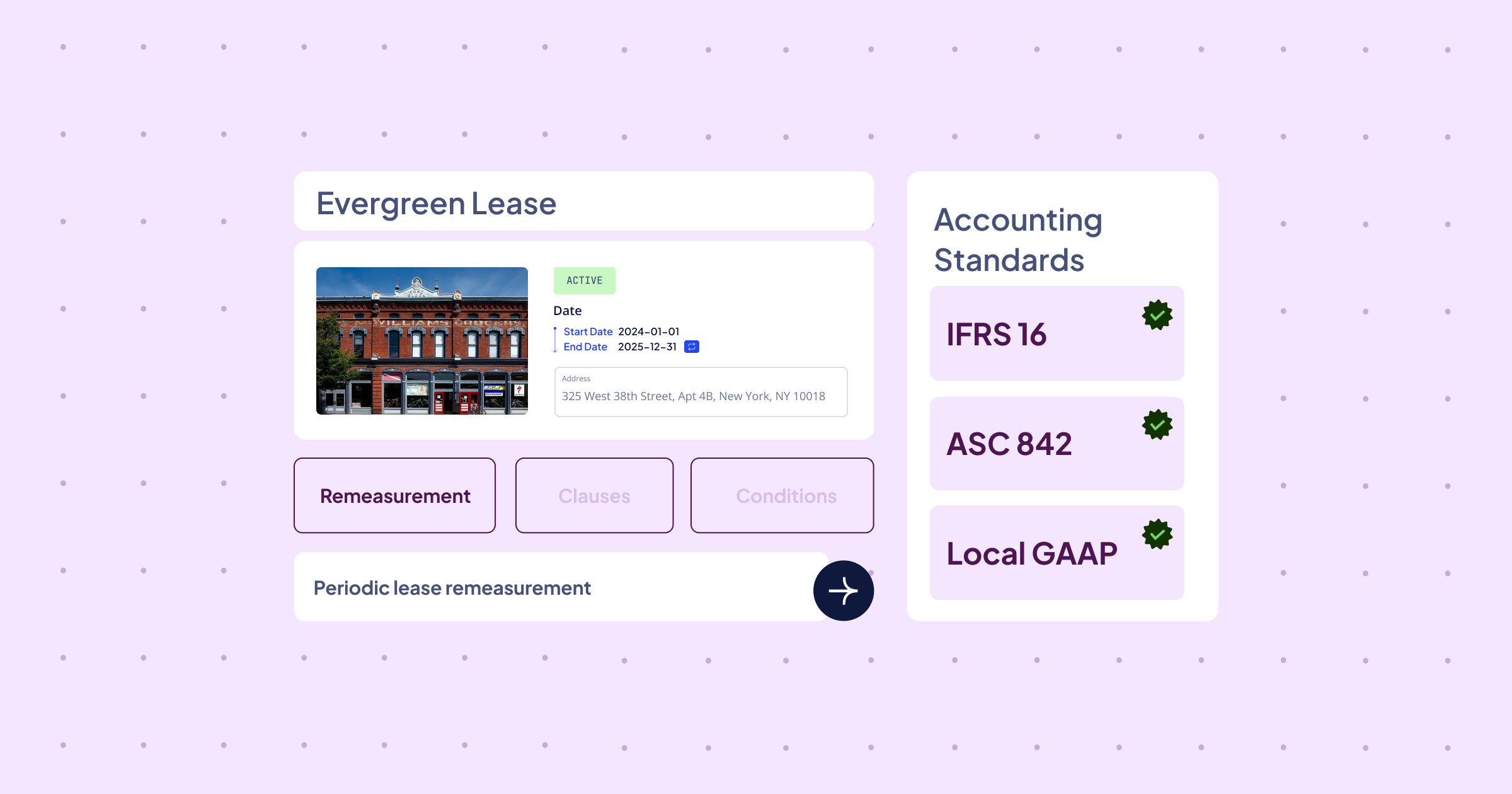 How to meet accounting requirements for evergreen leases under IFRS 16 and ASC 842