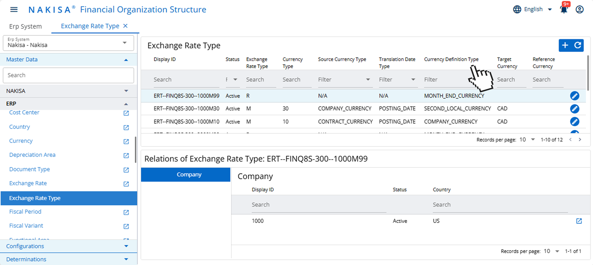 Exchange rate type on Nakisa Financial Organization Structure.