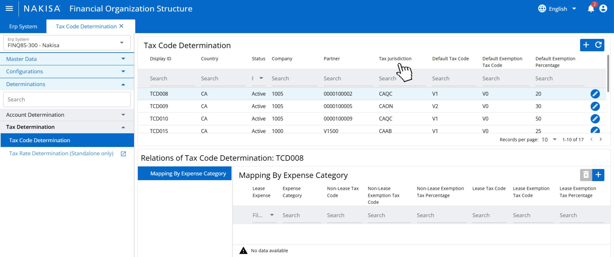 Tax code determination on Nakisa Financial Organization Structure.