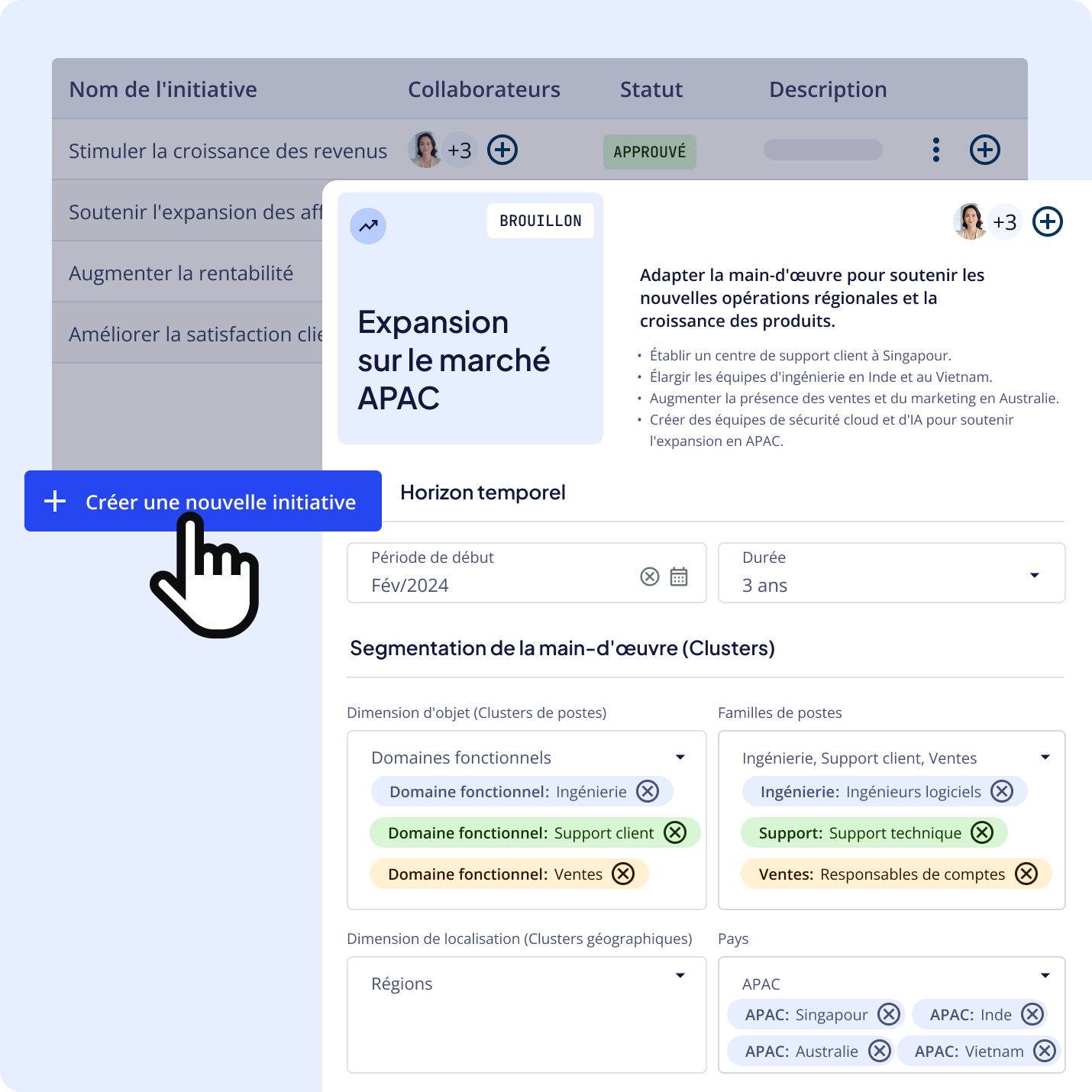Définissez votre stratégie, votre initiative et votre calendrier de planification de la main-d’œuvre