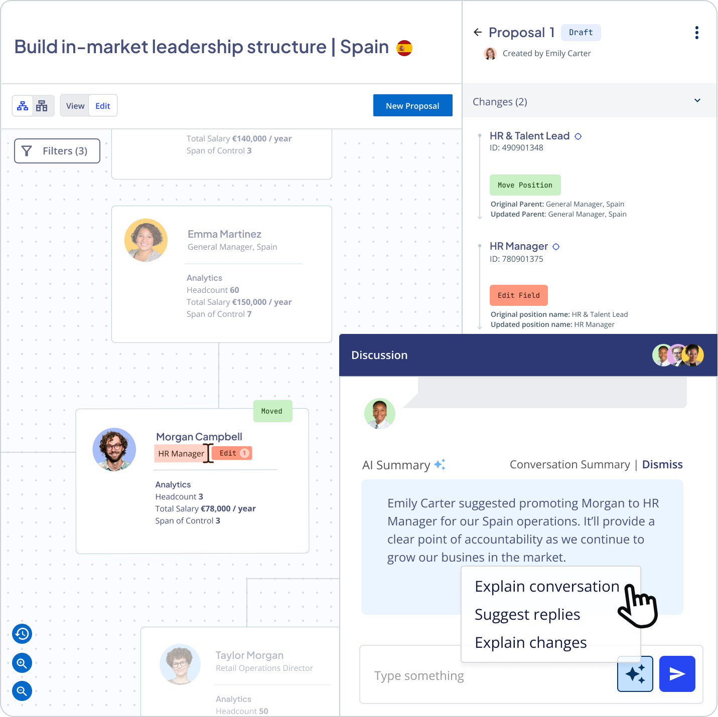 Interface showing an HR Manager position moved in an organizational chart, with an AI summary of a conversation regarding a promotion.