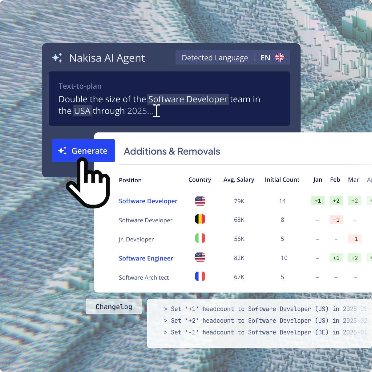 A Nakisa AI Agent showing a text-to-plan input to double the size of the Software Developer team in the USA through 2025.