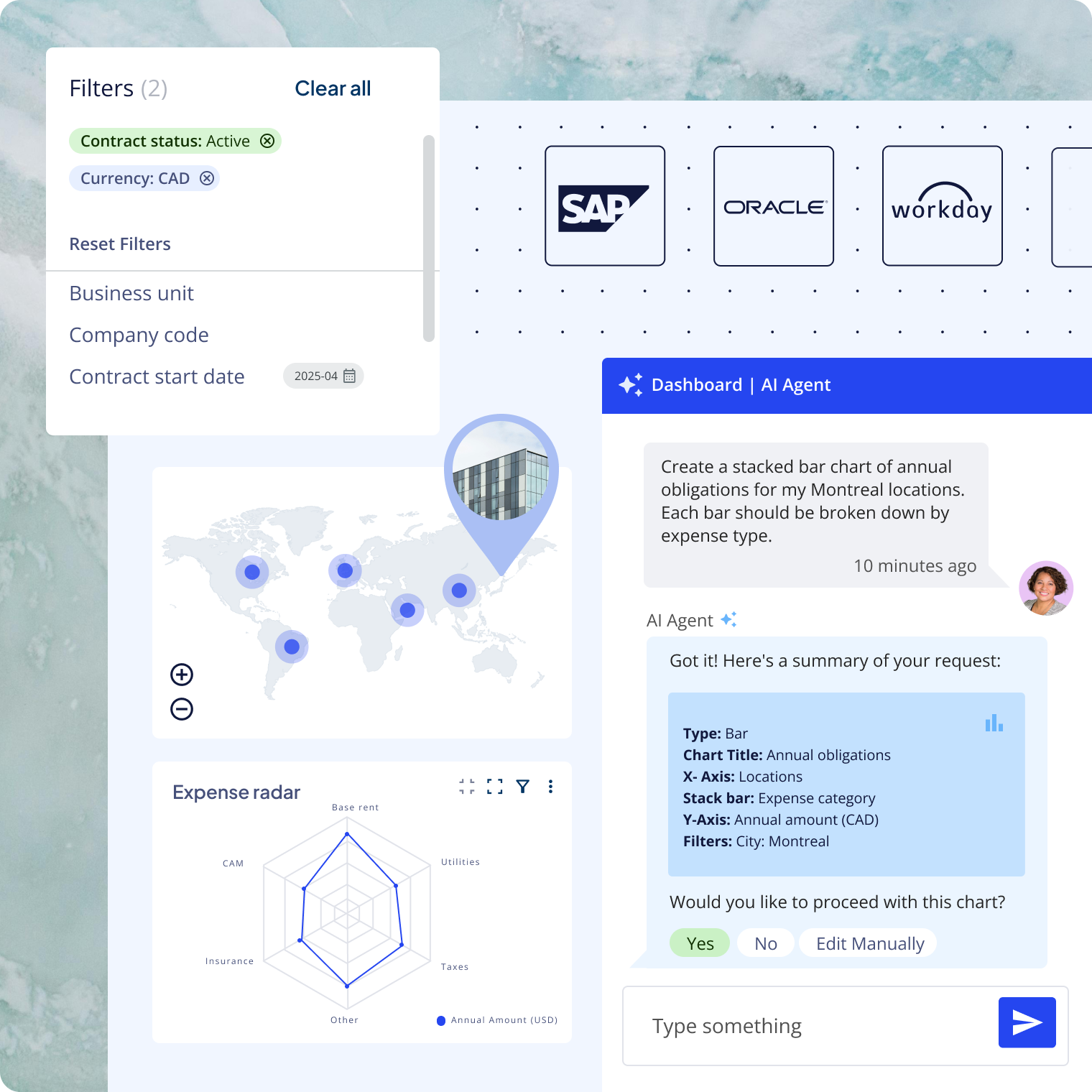 Help retail IT and exec teams with data-driven decisions.