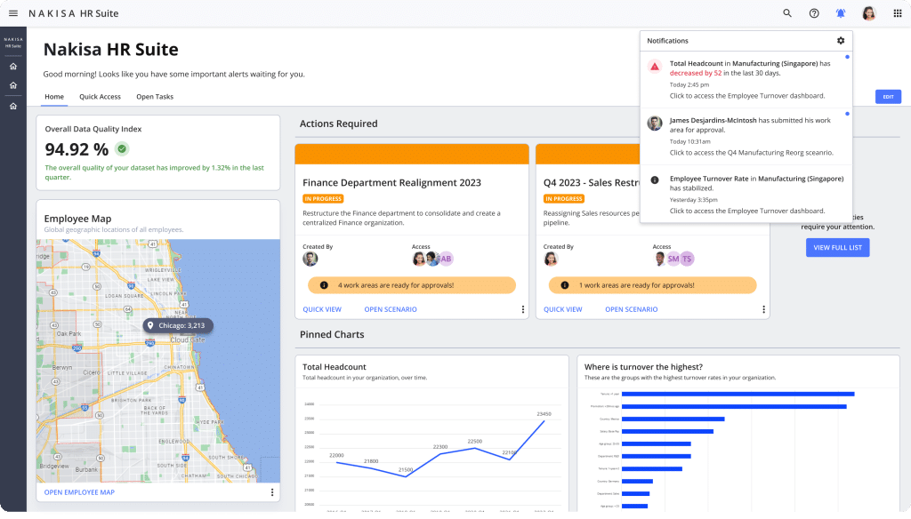 Nakisa Unveils Cloud native Workforce Planning Software Nakisa Nakisa Unveils Cloud native Workforce Planning Software Nakisa