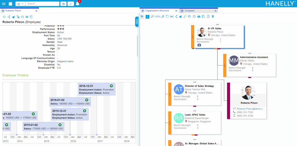 Release Radar: Succession Planning (and modeling) with Hanelly