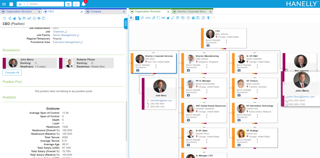 Release Radar: Succession Planning (and modeling) with Hanelly