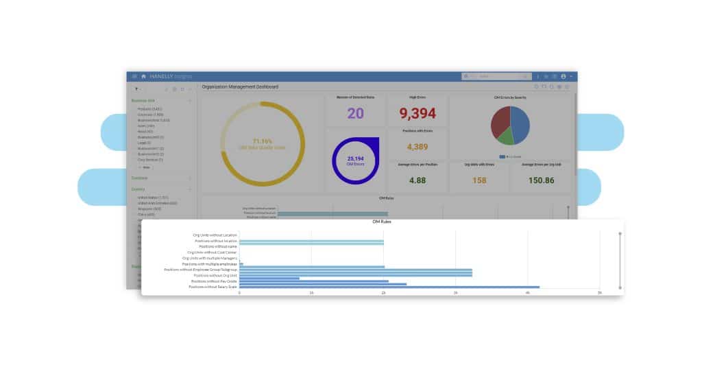 Nakisa Hanelly’s 4 latest features drive organizational agility