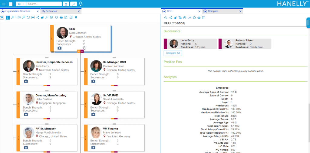 Release Radar: Succession Planning (and modeling) with Hanelly