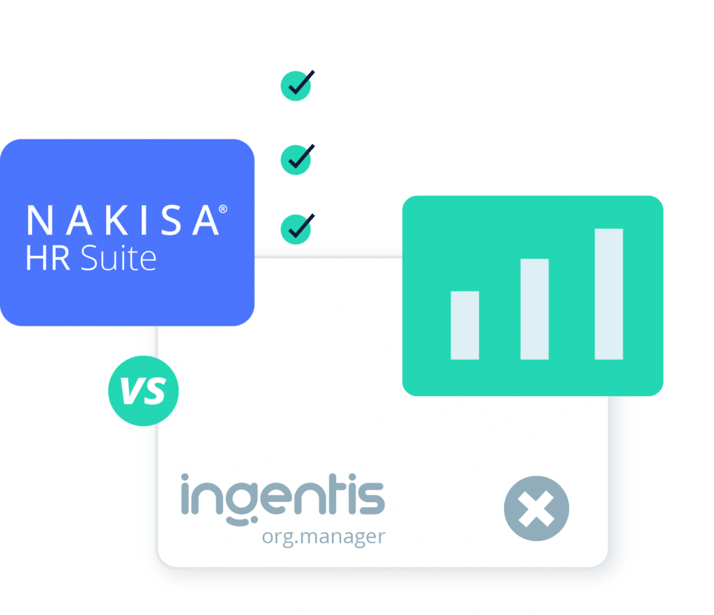 Nakisa HR Suite VS Ingentis org.manager comparison