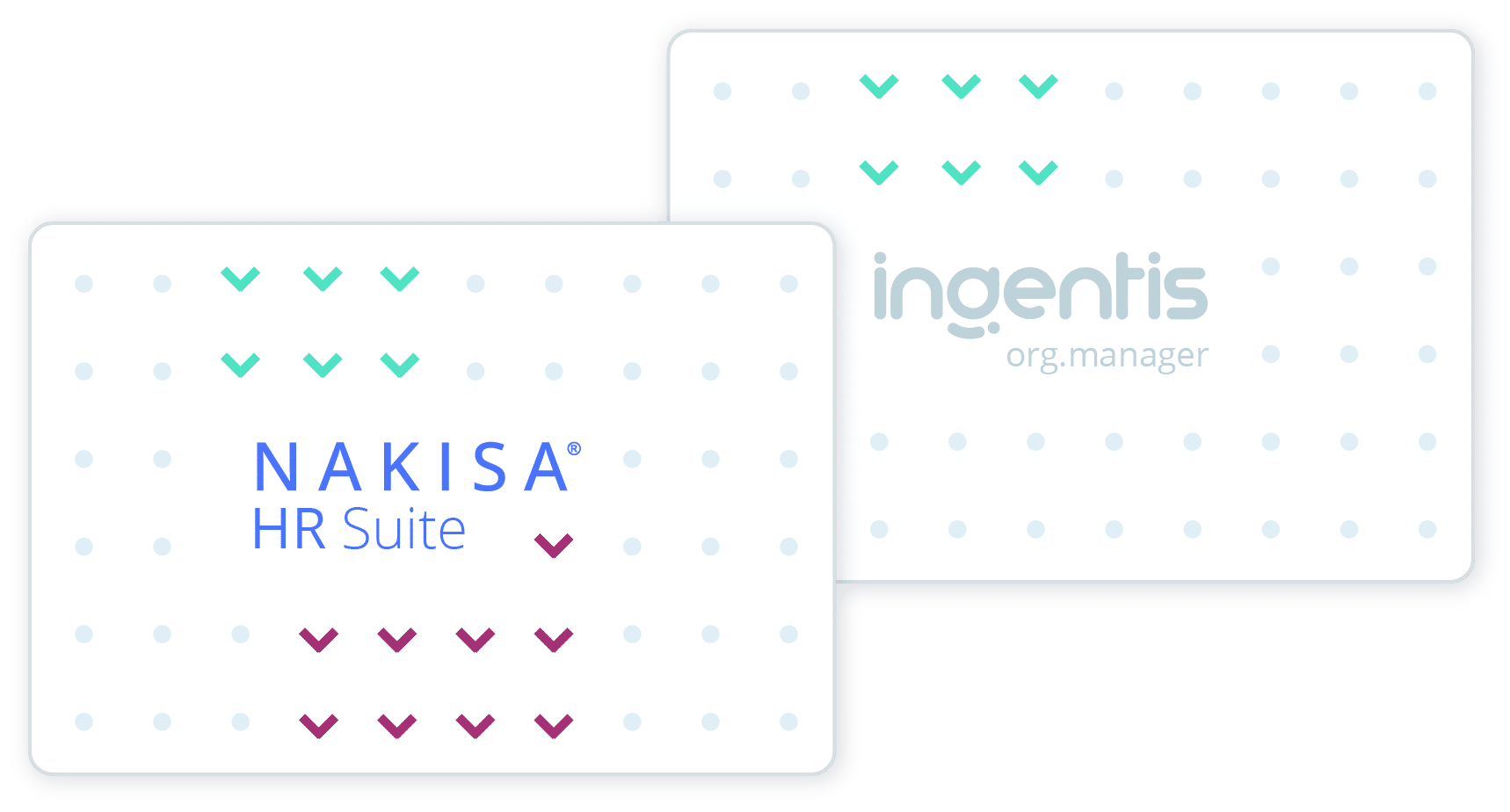 Nakisa HR Suite VS Ingentis org.manager: Integration Capabilities