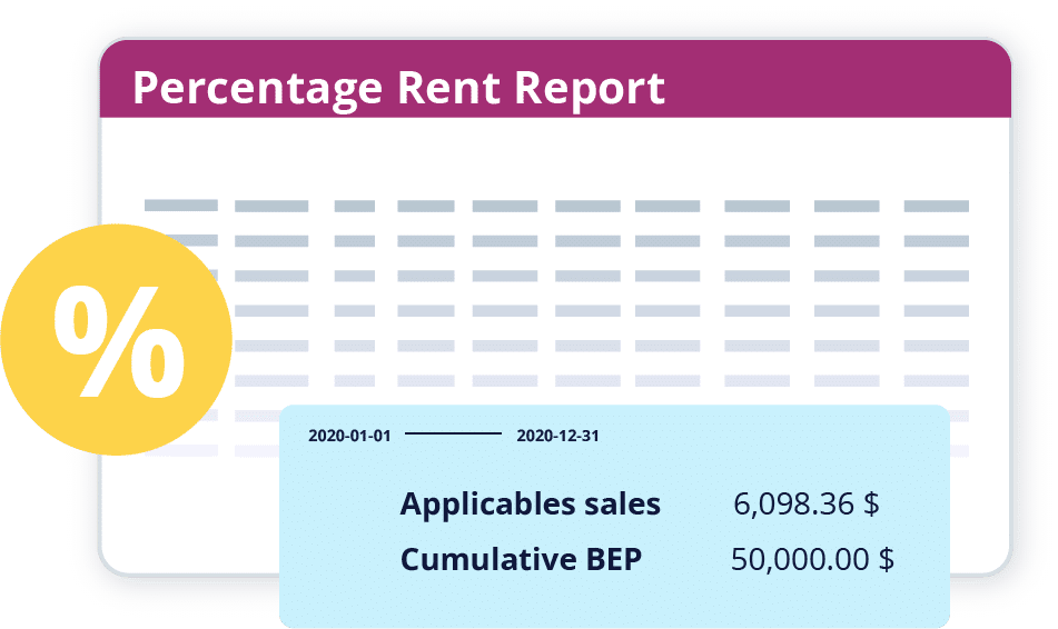Calculate percentage or sales-based rent in Nakisa Real Estate Software and enjoy automation for Real Estate operations.