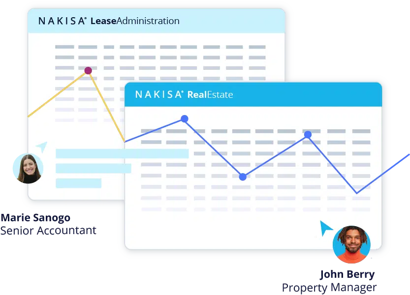 Lease administrators, lease accountants, real estate professionals and property managers collaborate in Nakisa Real Estate software
