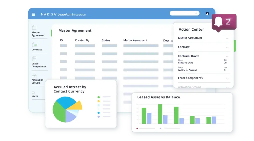 Lease Management Software