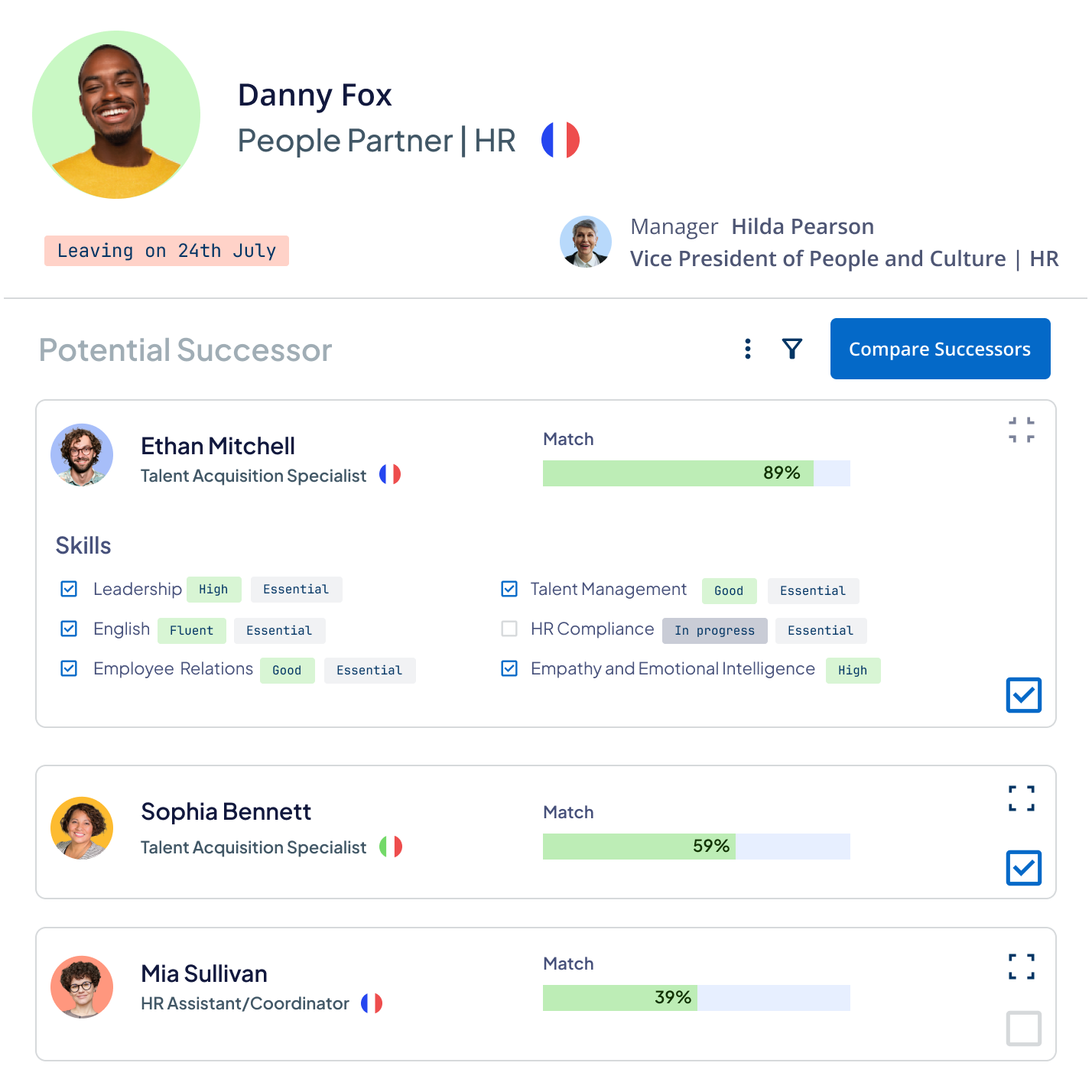 Strategic Workforce Planning Software for Optimized Headcount Planning ...