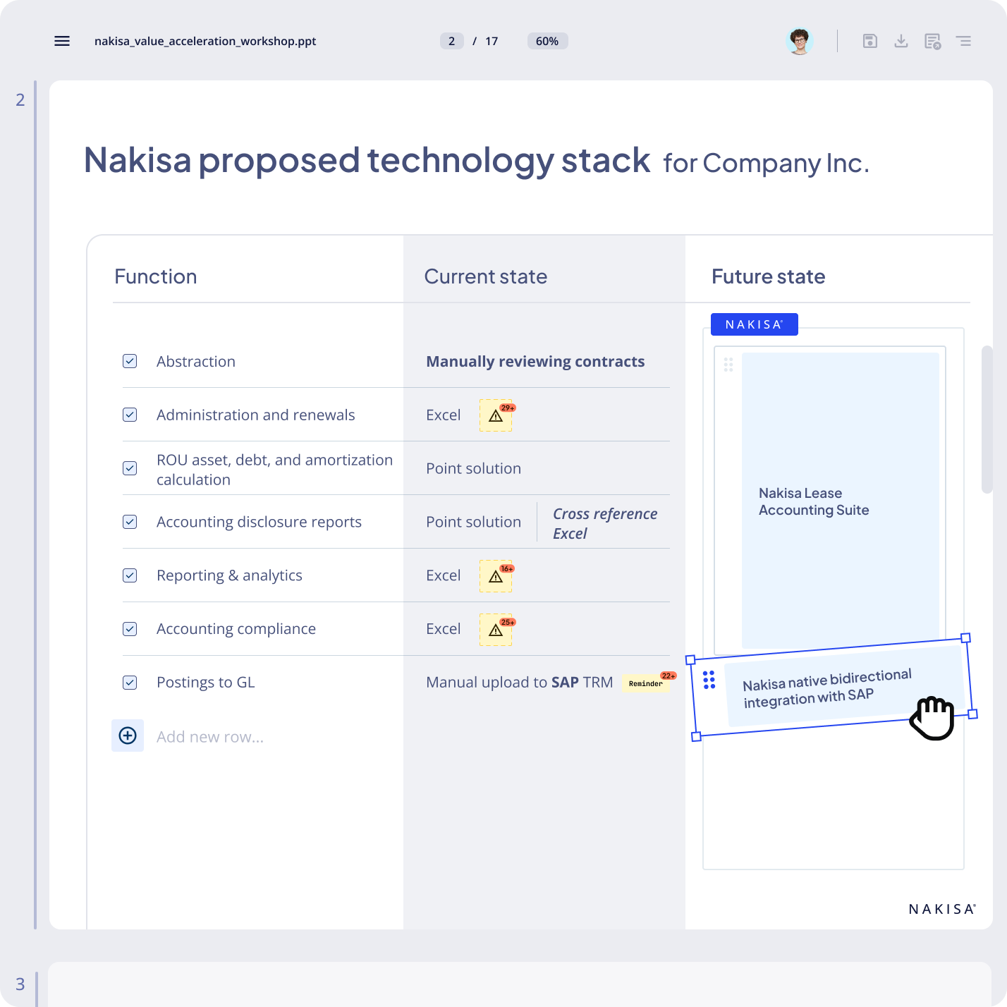 We evaluate and streamline your tech stack to eliminate redundancies, reduce costs, and support your future-state architecture.