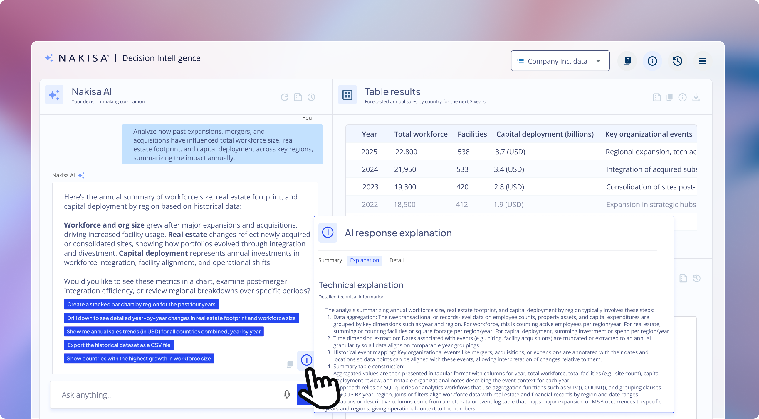 Nakisa Decision Intelligence Platform analyzes complex enterprise data and provides actionable insights.