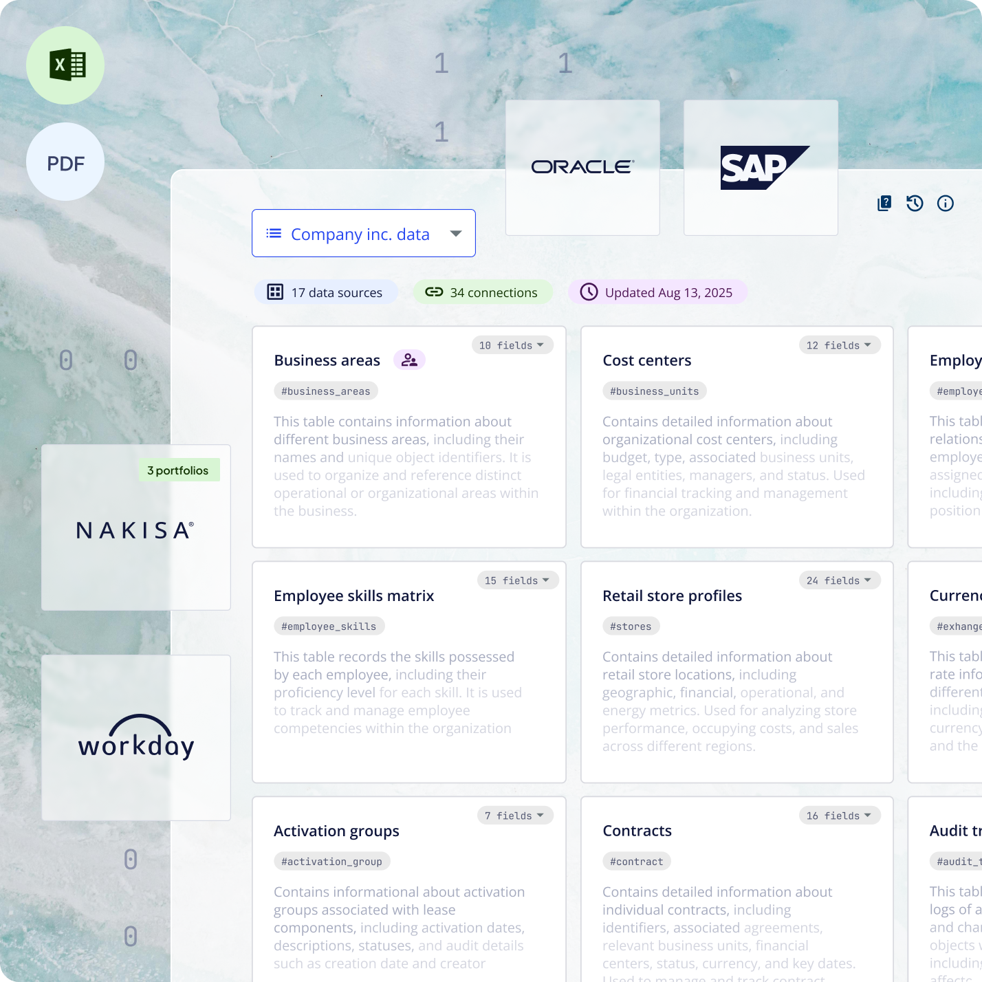 Nakisa Decision Intelligence Platform unifies and interprets vast amounts of internal and external data.