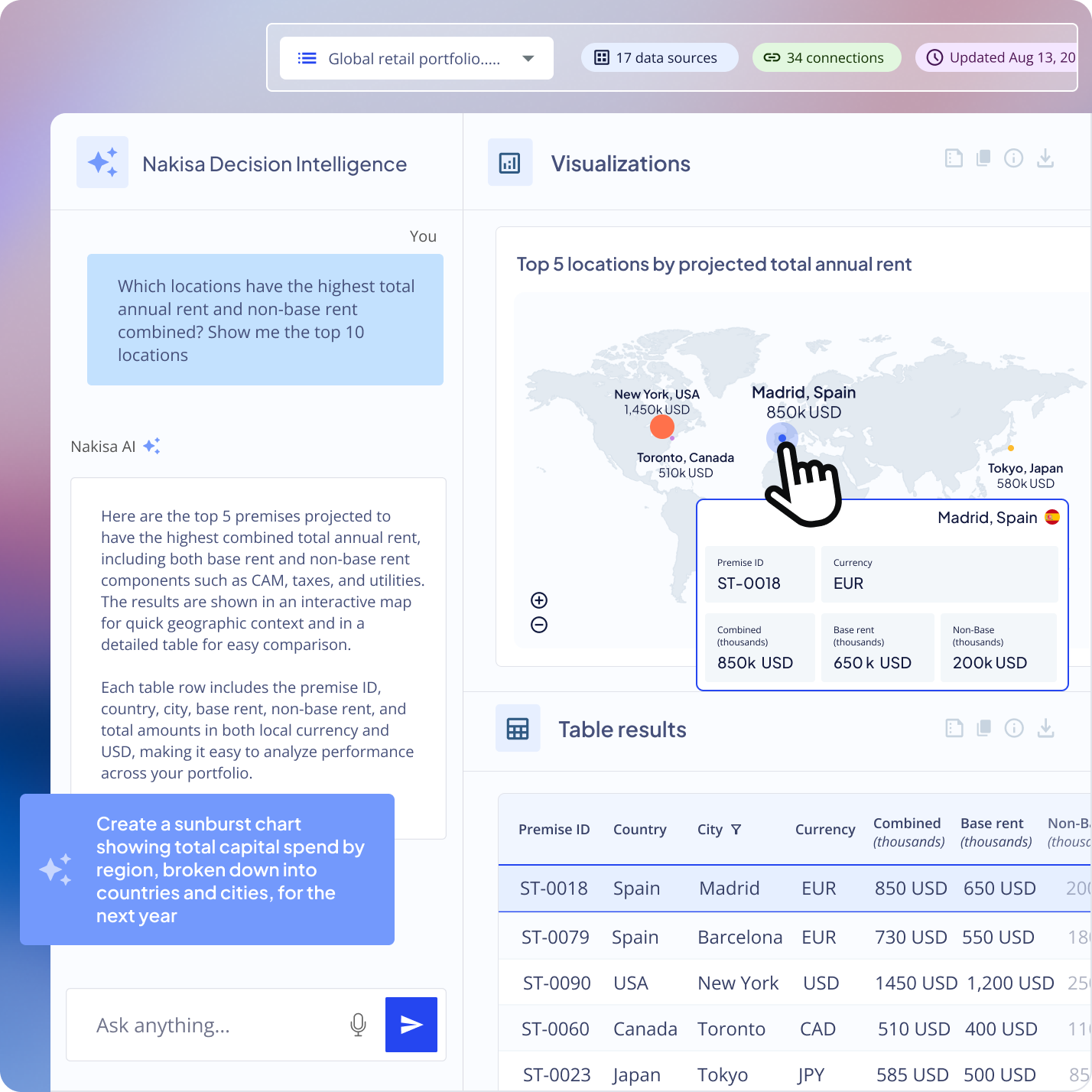 The Nakisa Decision Intelligence (NDI) Platform transforms siloed, static real estate data into instant, tailored, context-aware recommendations, executed with Nakisa AI agents.