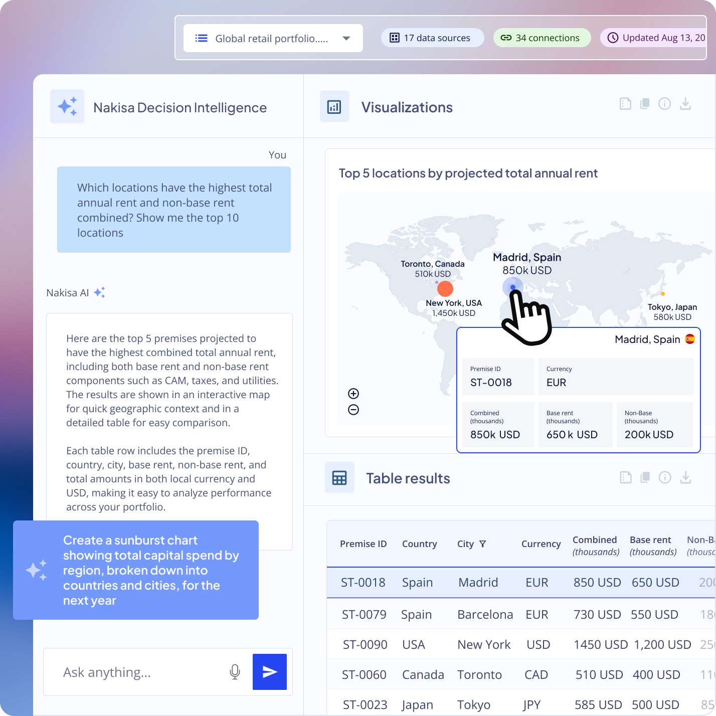 The Nakisa Decision Intelligence (NDI) Platform transforms siloed, static real estate data into instant, tailored, context-aware recommendations, executed with Nakisa AI agents.