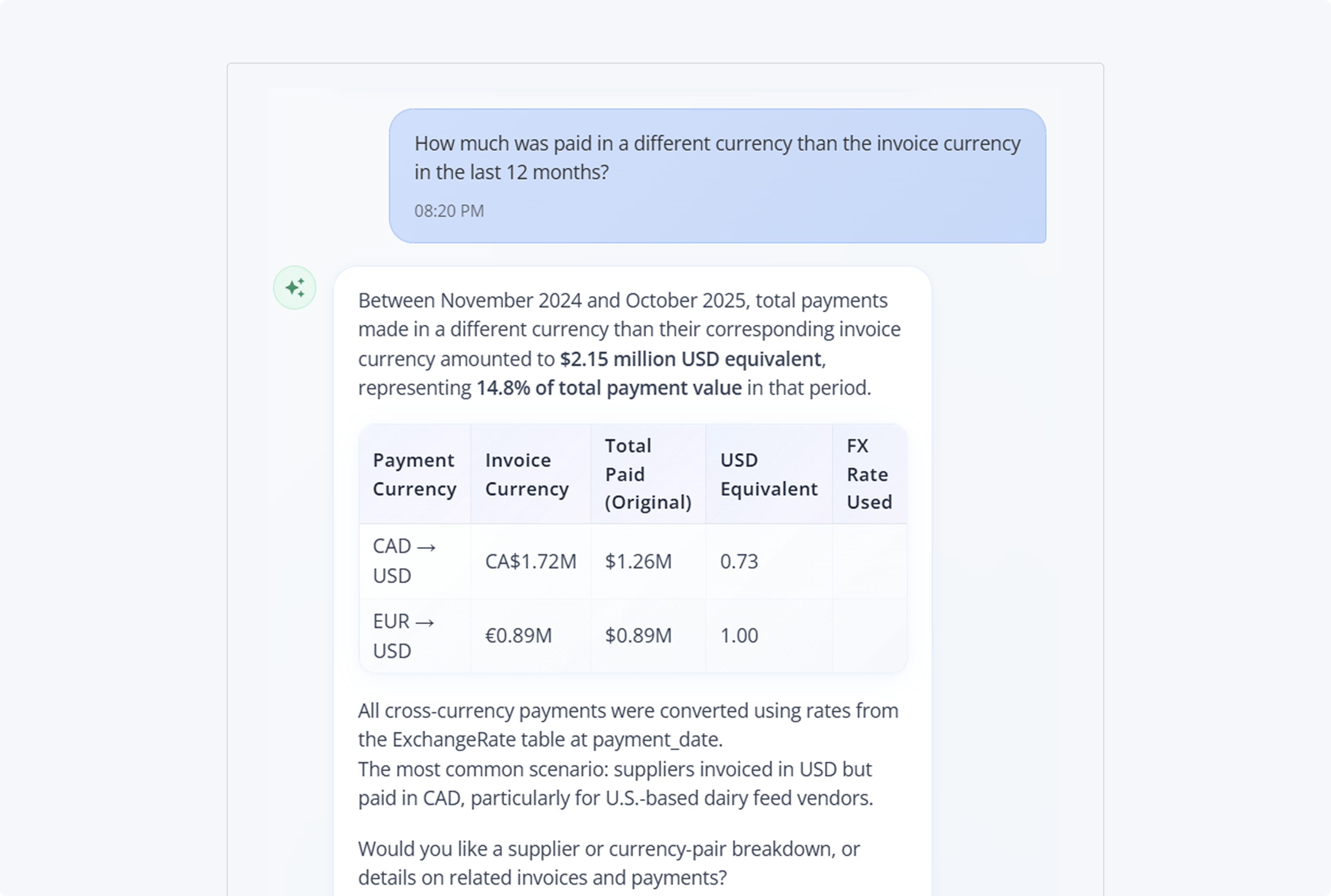 A follow-up question that provides an accurate currency breakdown to the previous prompt.