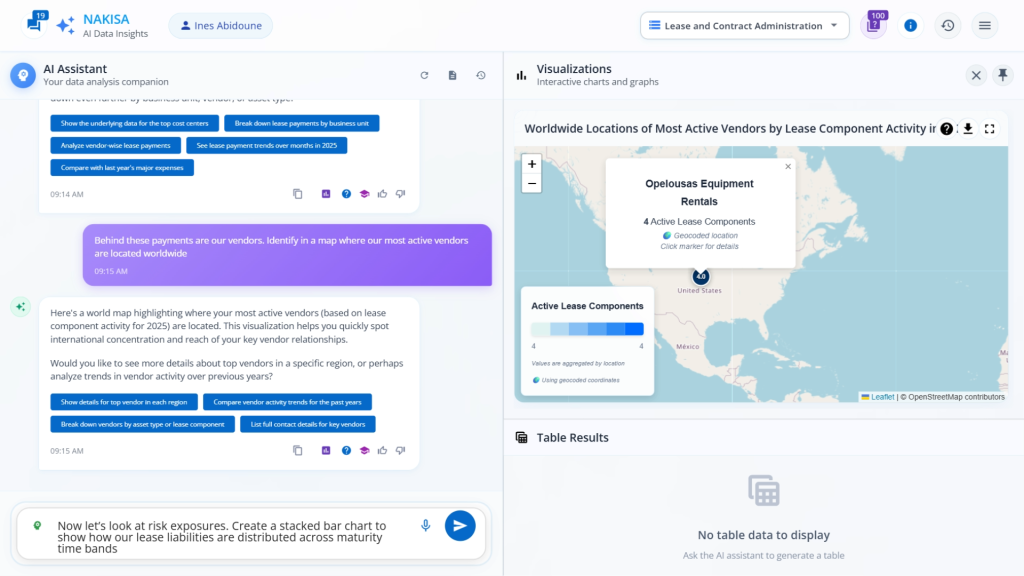 NDI world map visualization showing vendor locations and concentrations, helping identify geographic dependencies and risks.