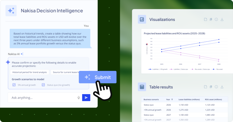 Introducing Nakisa Decision Intelligence for lease accounting