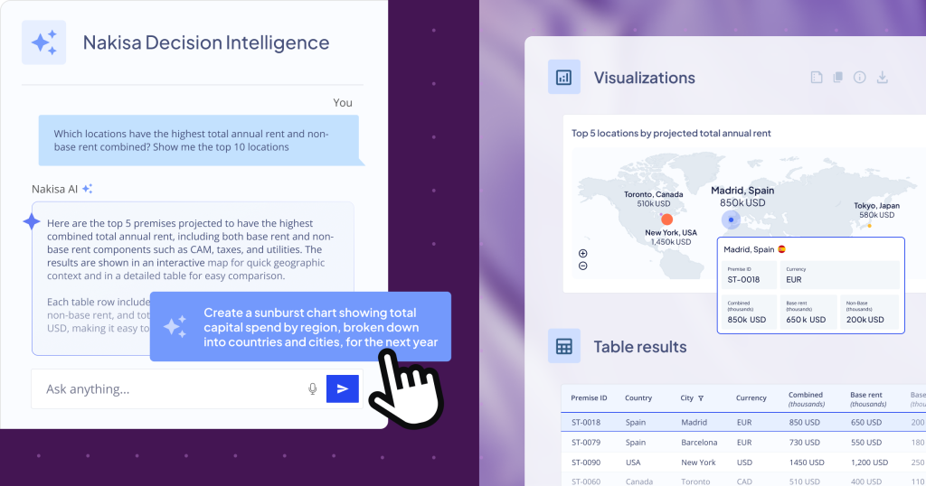 Nakisa Decision Intelligence transforms real estate portfolio management with AI analyses, forecasts, and real-time insights.