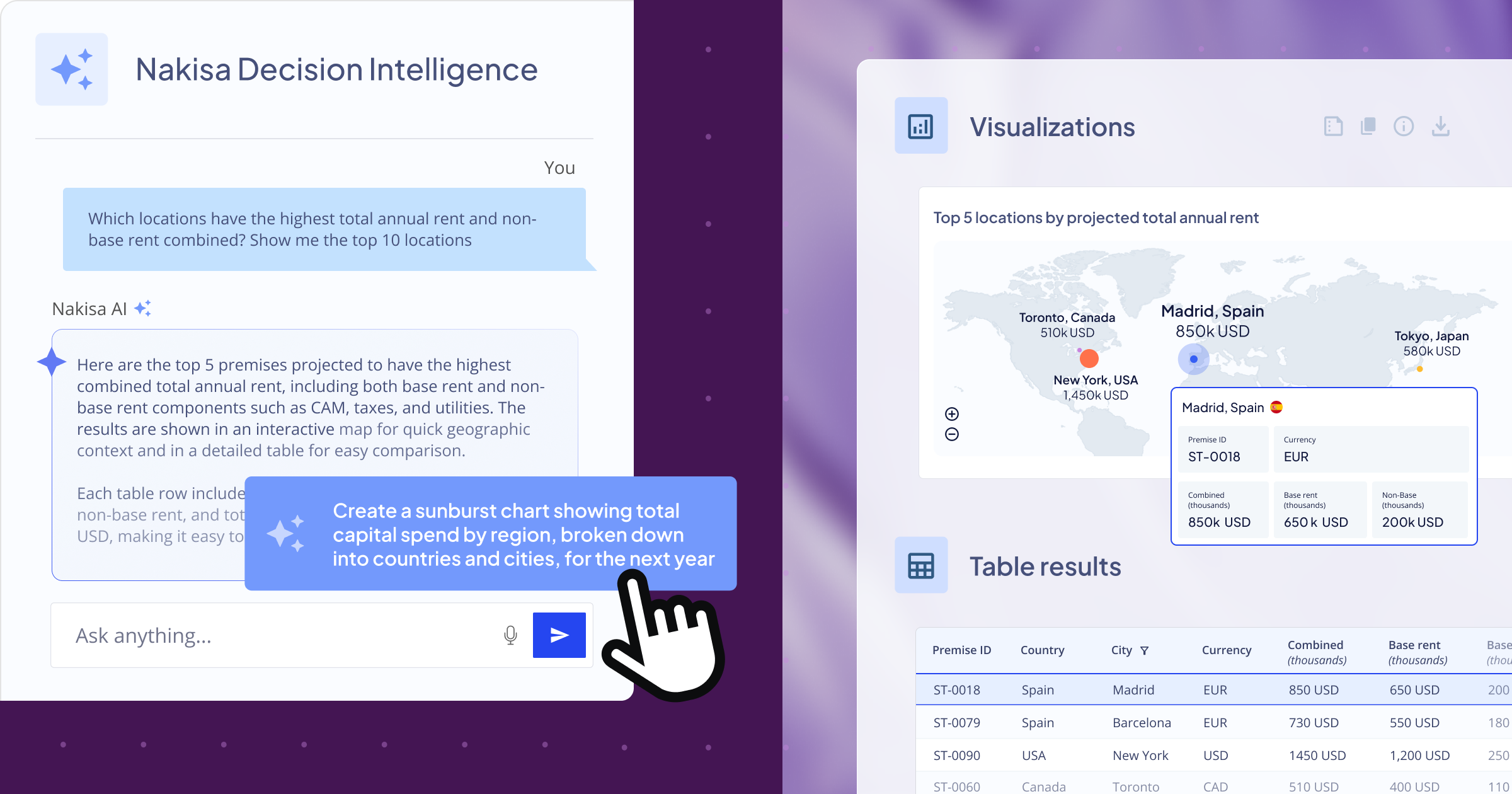 Nakisa Decision Intelligence transforms real estate portfolio management with AI analyses, forecasts, and real-time insights.