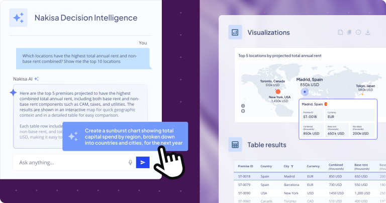Nakisa Decision Intelligence transforms real estate portfolio management with AI analyses, forecasts, and real-time insights.