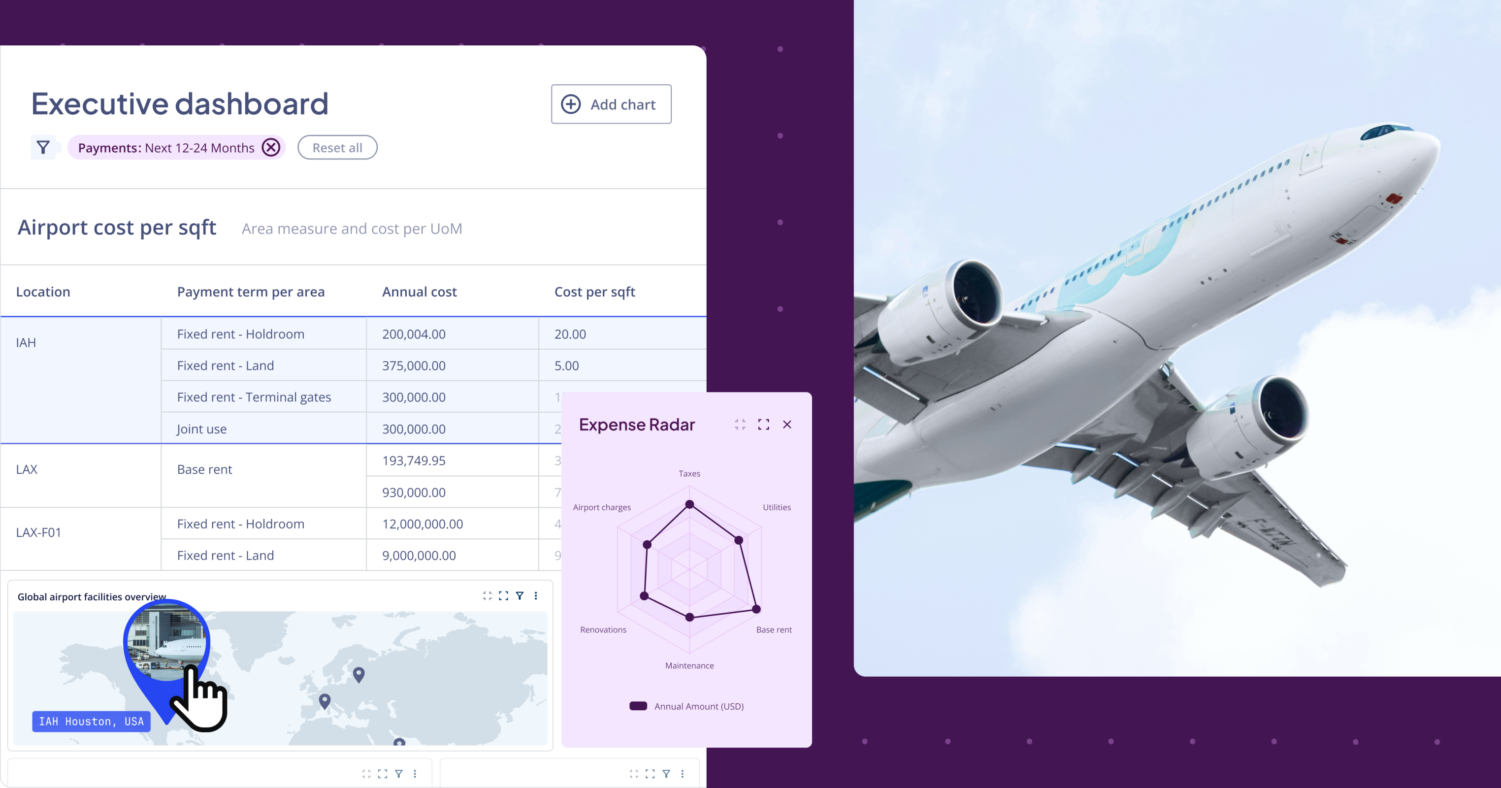 A comprehensive guide to automate real estate portfolio management, capital projects, and facility maintenance for the airline industry