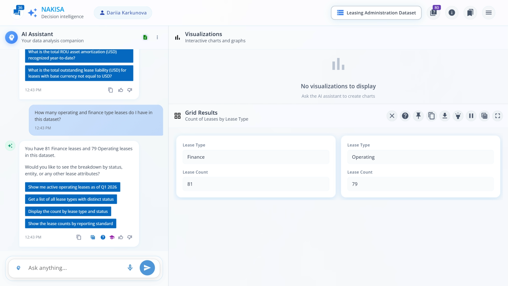NDI provides a quick snapshot of the global lease portfolio, highlighting the split between finance and operating leases