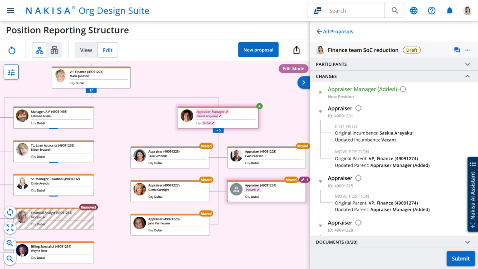 Validate Workforce Data Against Org Design Principles – Nakisa Decision ...